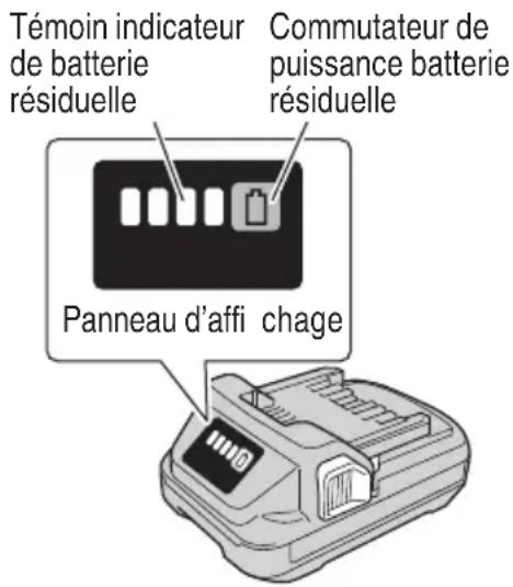 Témoin indicateur de batterie résiduelle Commutateur de puissance batterie résiduelle Panneau d'affi chage