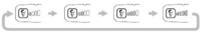 METABO CR18DMA - PRÉCAUTION - 2