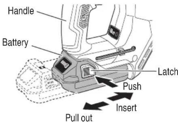 METABO CR18DMA - REMOVAL AND INSTALLATION METHOD OF BATTERY - 1