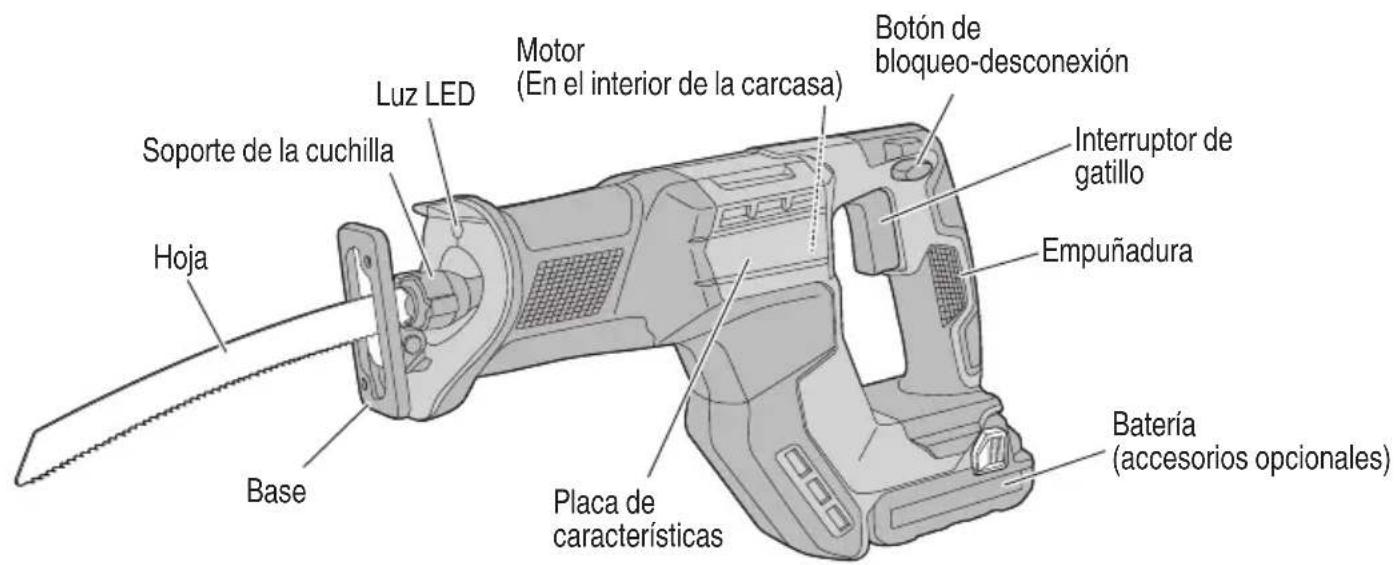 METABO CR18DMA - NOMENCLATURA - 1
