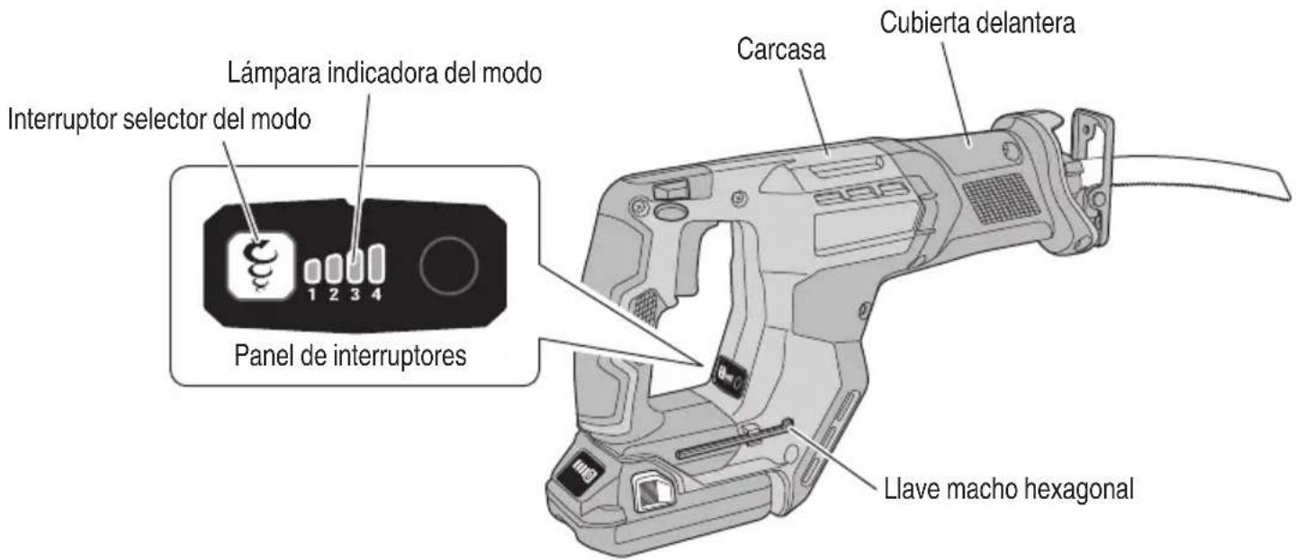 METABO CR18DMA - NOMENCLATURA - 2