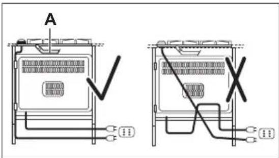 ELECTROLUX KGU643723Z - Elektrischer Anschluss - 1
