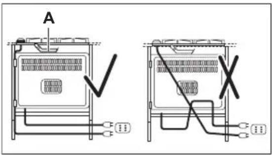 ELECTROLUX KGU643723Z - Electrical connection - 1
