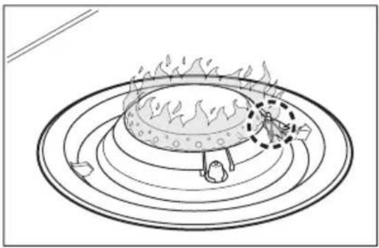 ELECTROLUX KGU643723Z - Pilot flame - 2