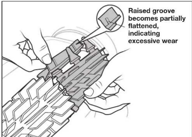 POLARIS FREEDOM Plus - Replacing Brushes - 1