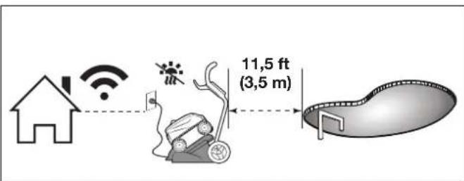 POLARIS FREEDOM Plus - ADVERTENCIA - 1