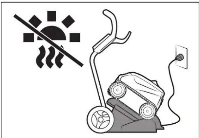 POLARIS FREEDOM Plus - Nettoyer les cartouches filtrantes - 3