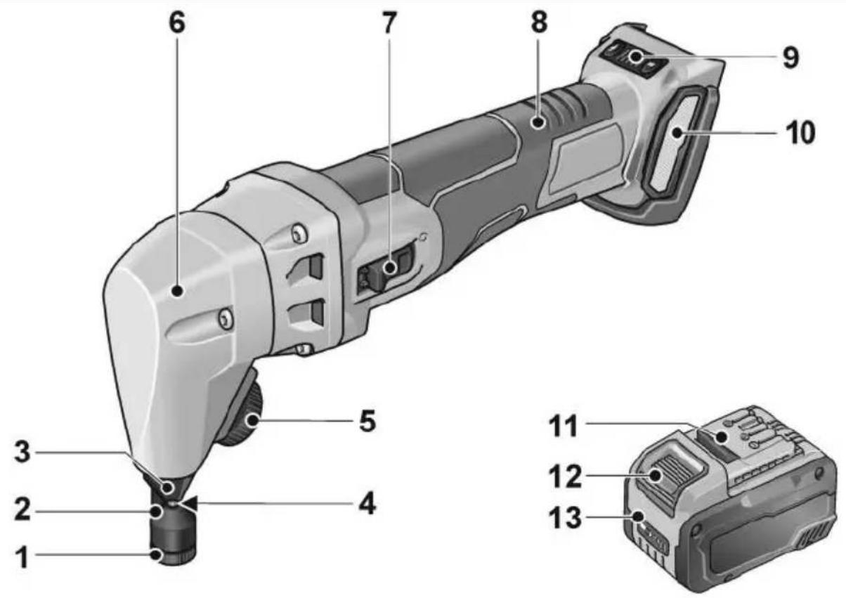 Flex KNE 16 18.0-EC - Översikt - 1