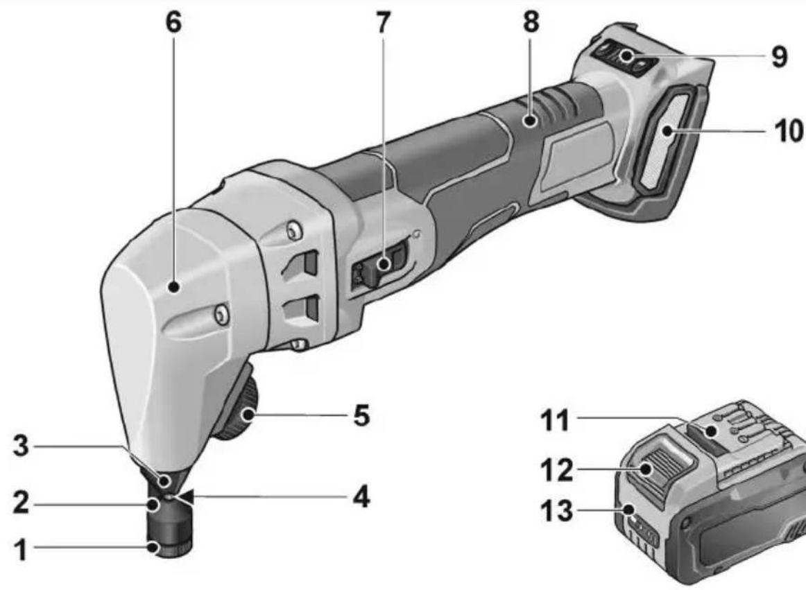 Flex KNE 16 18.0-EC - Dintr-o singură privire - 1