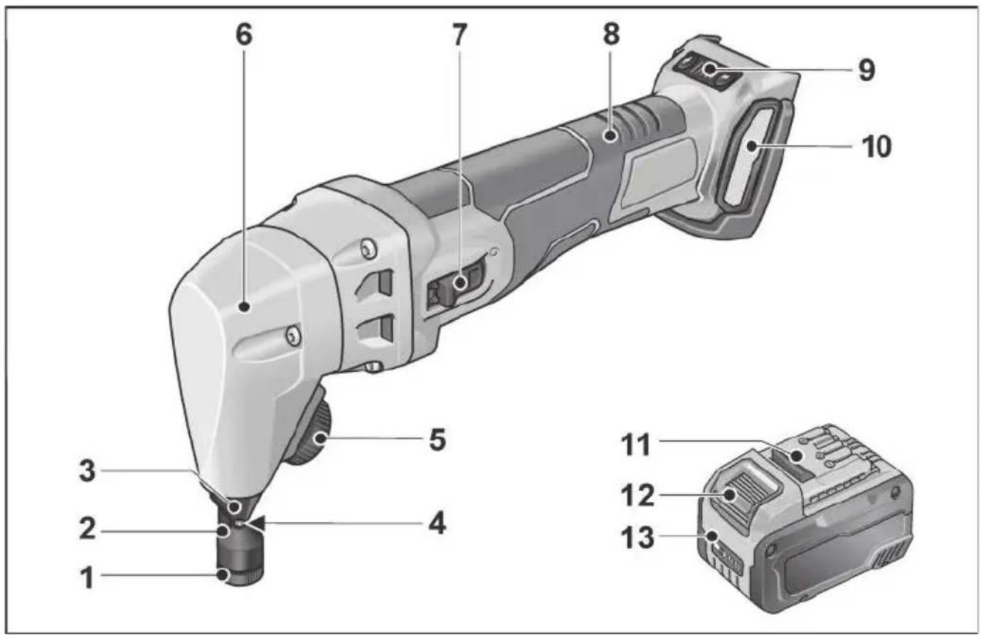 Flex KNE 16 18.0-EC - Sisukord - 3