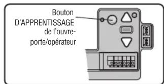 Bouton D'APPRENTISSAGE de l'ouvre- porte/opérateur
