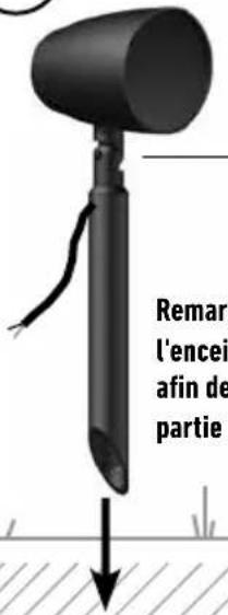 Remar l'encei afin de partie