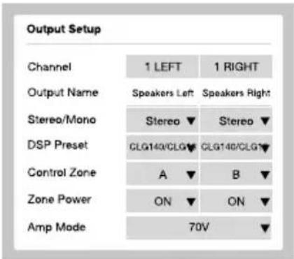 Output Setup Channel 1 LEFT 1 RIGHT Output Name Speakers Left Speakers Right Stereo/Mono Stereo Stereo DSP Preset CLG140/CLG▼ CLG140/CLG▼ Control Zone A B Zone Power ON ON Amp Mode 70V ▼