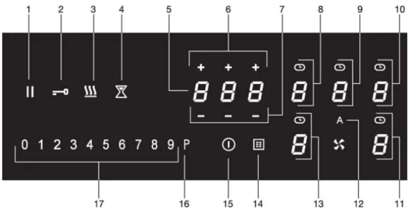 Atag HIDD08471EVX - Uwkookplaatmetafzuigunit - 1