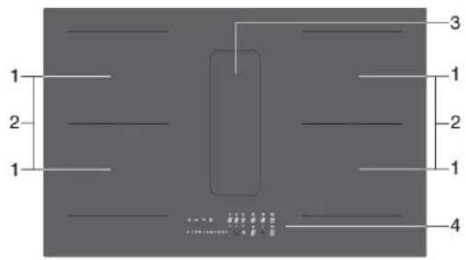 Atag HIDD08471EVX - Description - 3