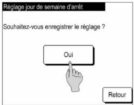Réglage jour de semaine d'arrêt Souhaitez-vous enregistrer le réglage ? Oui Retour