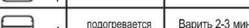 CATA ME 6206 X - ПРЕДУПРЕЖДЕНИЕ. Перед использованием прибора ознакомьтесь с инструкцией. - 53