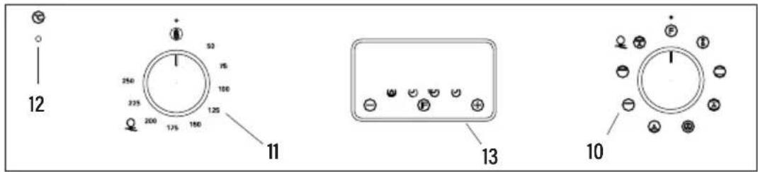 CATA ME 6206 X - Painel de Controle com 3 botão - 4