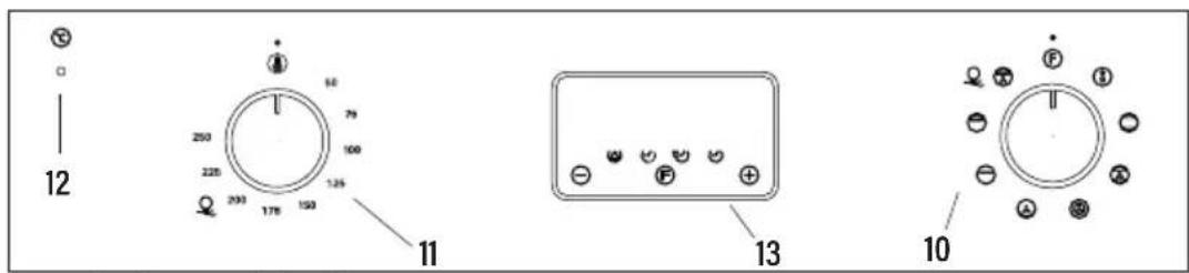 CATA ME 6206 X - Control panel with display - 1