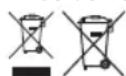 Hurricane Spin Scrubber - Mise au rebut - 1