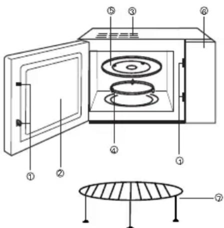 CATA BI2505DCG BK - SAFETY INSTRUCTIONS FOR GENERAL USE - 1