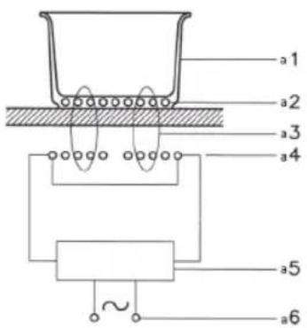 CATA INSB 6004 BK - INSB 6032 BK, INSB 6003 BK, INSB 6003 X, INSB 6004 BK, INSB 8021 BK, INSB 9012 BK - 1