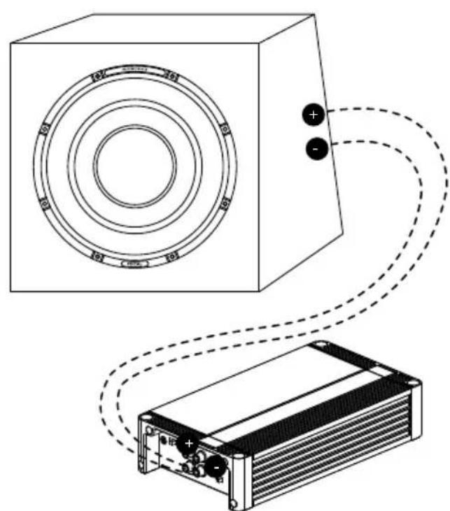 FOCAL 3 KM - K2 POWER M - 3