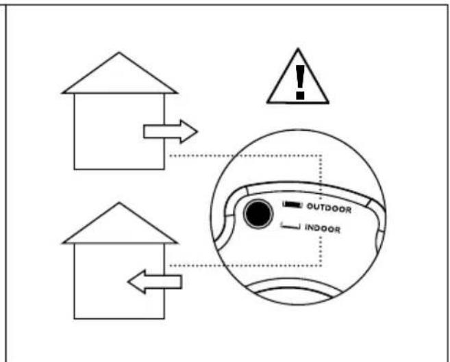FOCAL Littora 200 ICW 6 - LITTORA 200 - 4