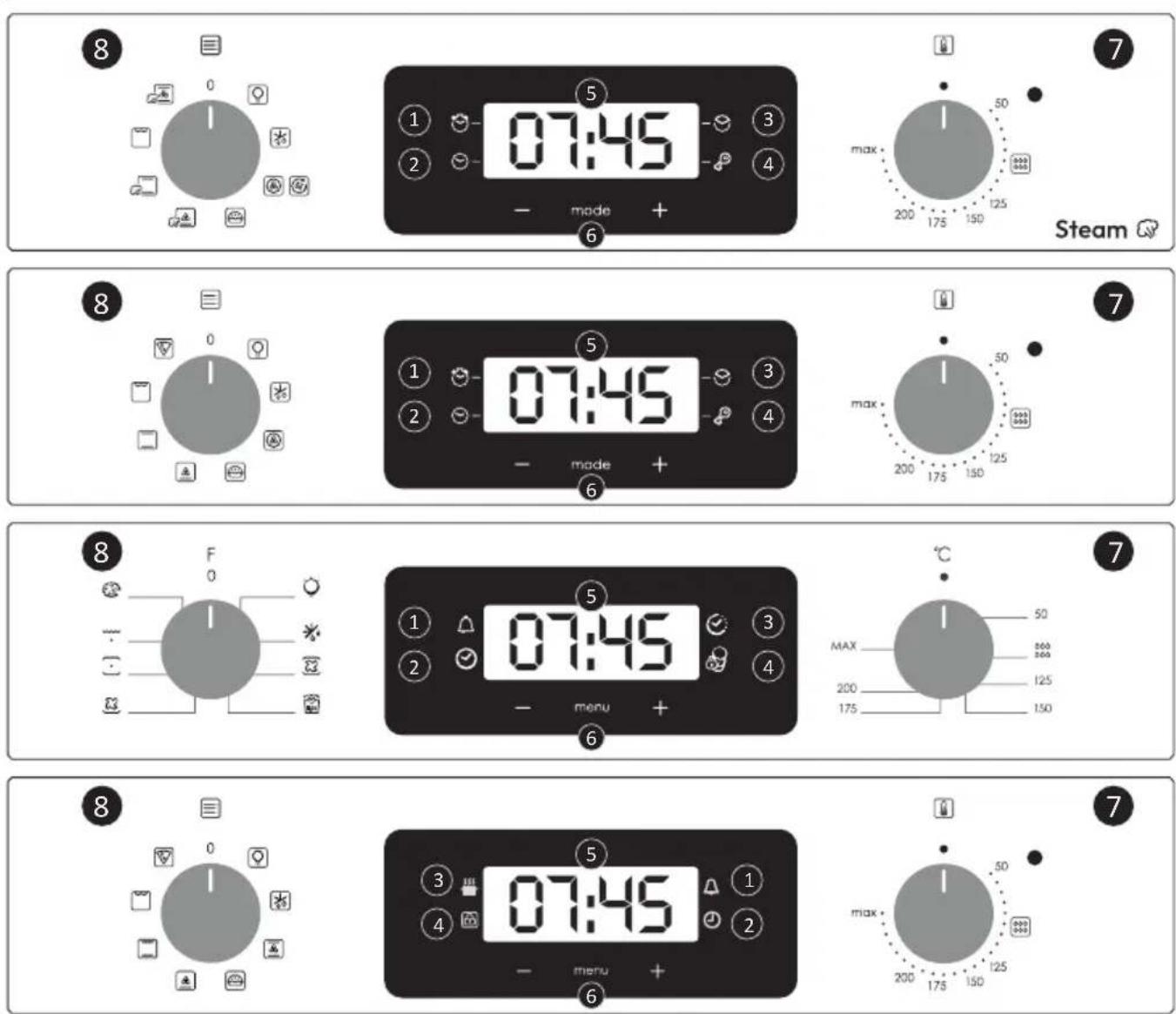 CANDY PCI 27BCH64CCB - Beskrivelse af display (afhænger af model) - 1