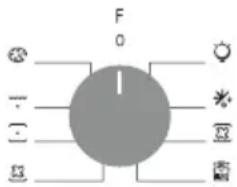 CANDY PCI 27BCH64CCB - Brug af ur-programmeringsenhed til berøring (afhænger af model) - 8