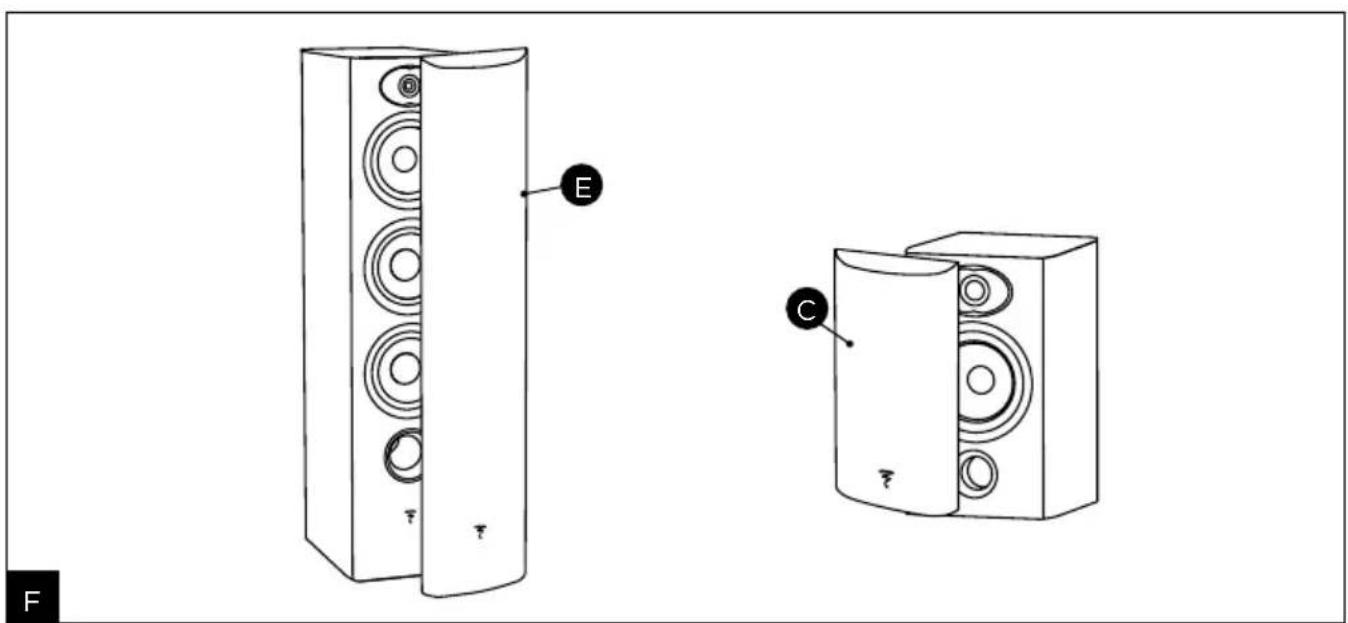 FOCAL Aria Evo X N°3 - Manuel d'utilisation / User manual - 8