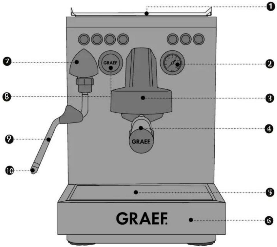 GRAEF Batessa - PRODUCTBESCHRIJVING - 1