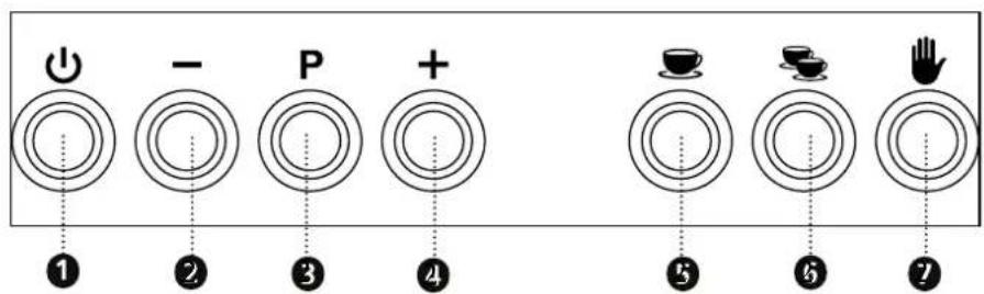 GRAEF Batessa - CONTROL PANEL - 1