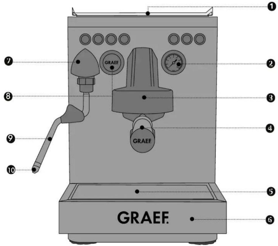 GRAEF Batessa - PRODUCT DESCRIPTION - 1