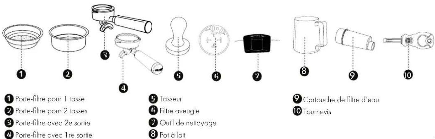 GRAEF Estessa - ACCESSIONS - 1