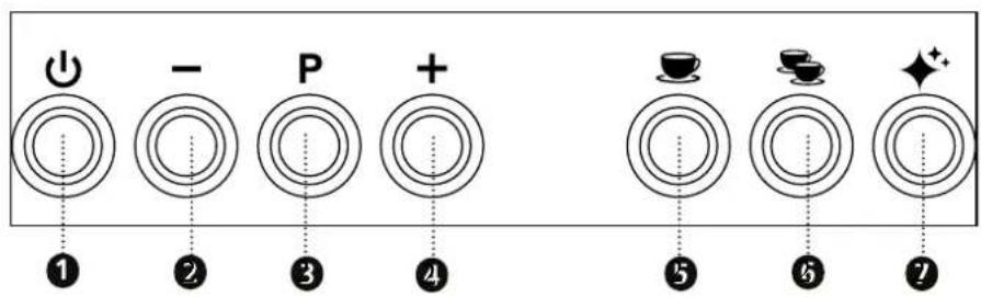 GRAEF Estessa - PANEL OBSLUGI - 1