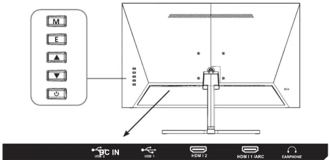 SPC SMART MONITOR 27 - PANEL DE CONTROL - 1