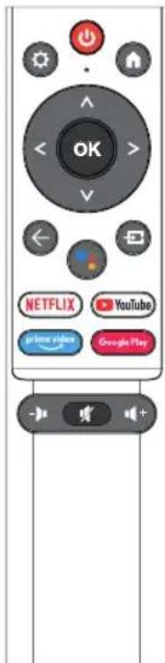 SPC SMART MONITOR 27 - REMOTE CONTROL - 1
