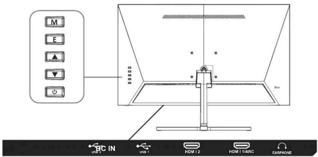 SPC SMART MONITOR 27 - PANEL CONTROL - 1