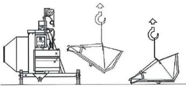 ALTRAD LHB 360 - Installation de la machine - 3