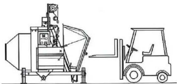 ALTRAD LHB 360 - Installation de la machine - 2