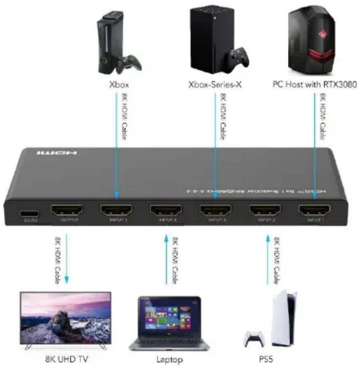 Digitus DS-55334 - Schéma de connexion - 1