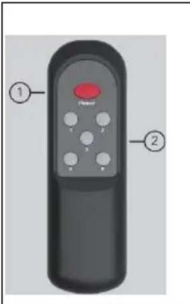 Digitus DS-55334 - Description du panneau - 1