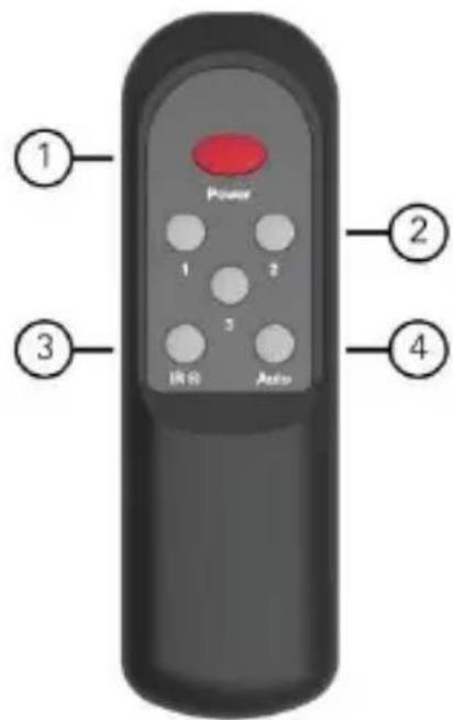 Digitus DS-55331 - Description du panneau - 1