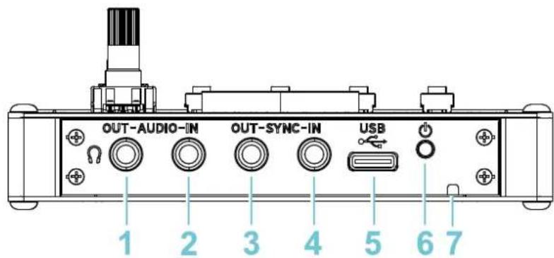 KORG Nu:Tekt NTS-3 - リア・パネル - 1