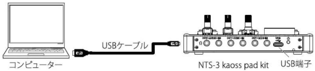 KORG Nu:Tekt NTS-3 - USB端子でMIDIデータを扱う - 1