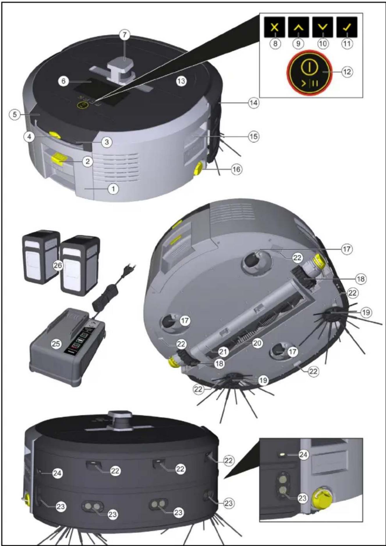 Kärcher KIRA CV 50 - Περιγραφή συσκευής - 1