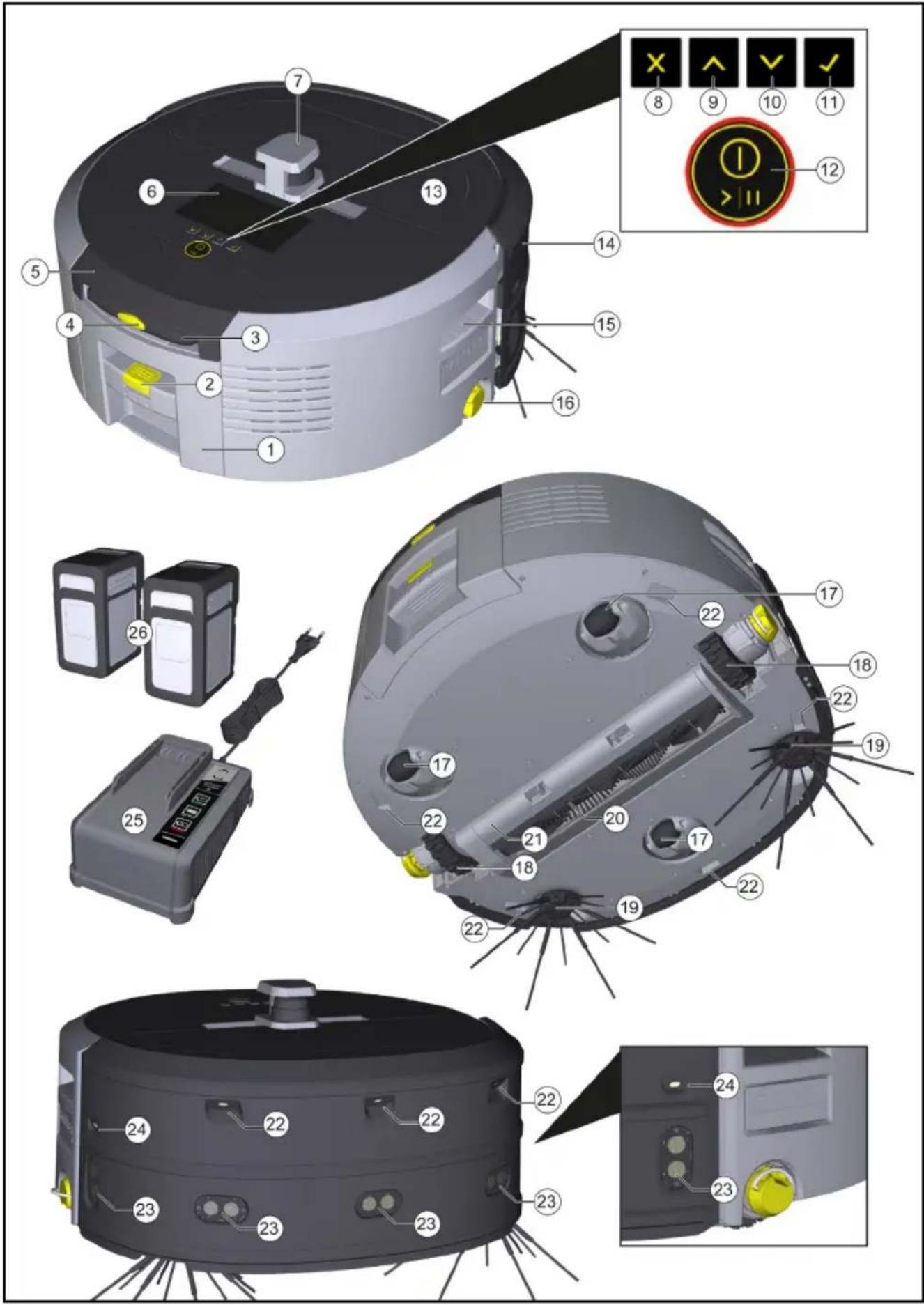 Kärcher KIRA CV 50 - Descripción del equipo - 1