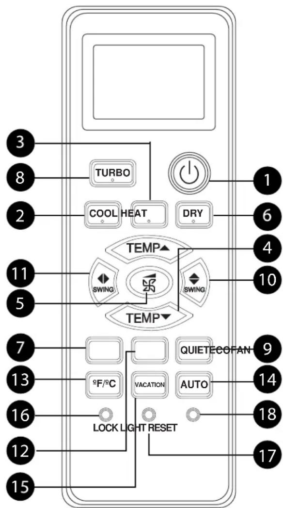 HOTPOINT 1H09HN2DAA - Réglages et fonctions de la télécommande-Thermopompe - 1