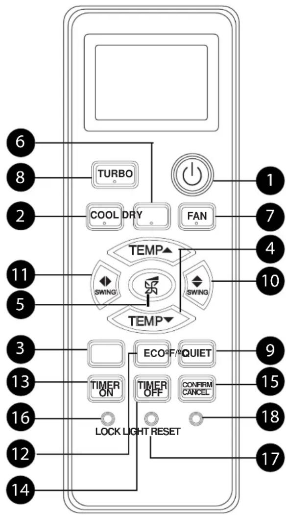 HOTPOINT 1H09HN2DAA - ADVERTENCIA - 1